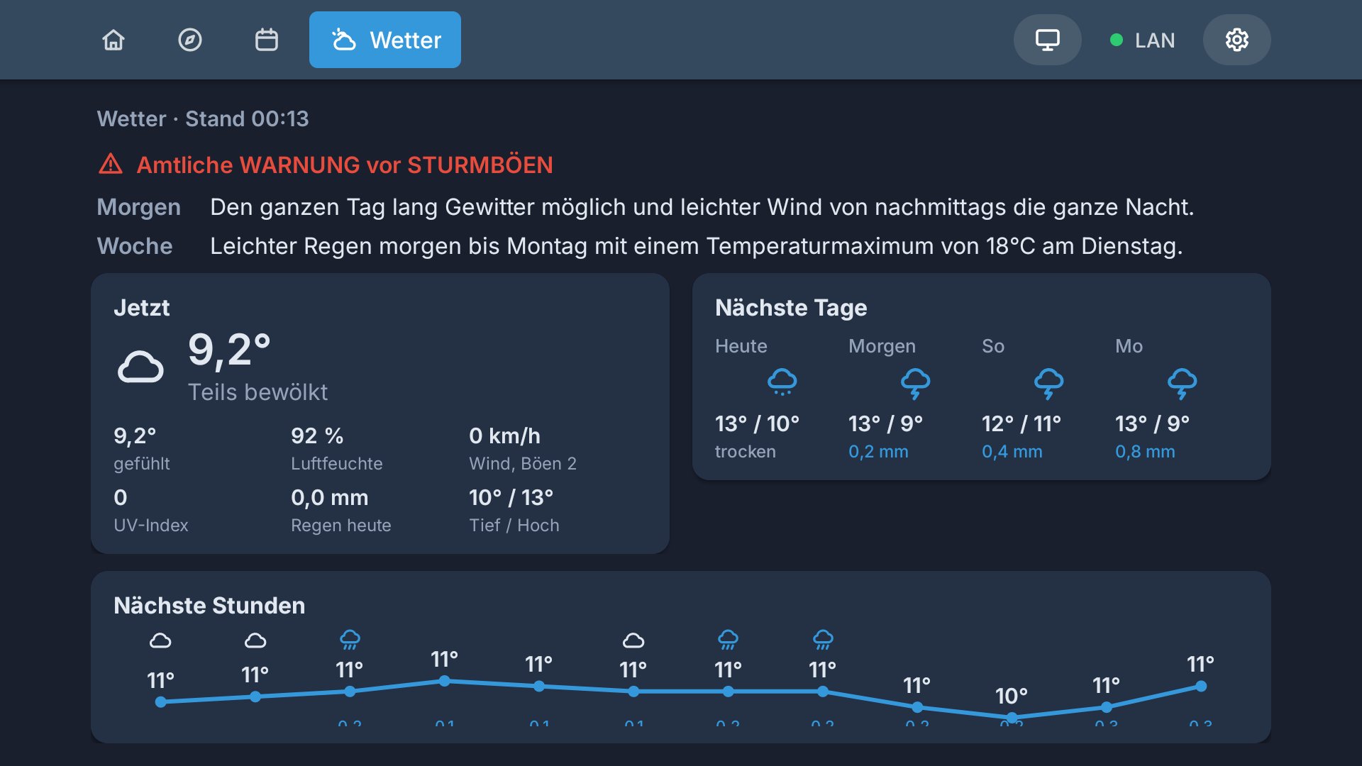Wetter: oben eine amtliche Warnung vor Sturmböen, darunter das Wetter jetzt, die nächsten Tage und die nächsten Stunden als Kurve